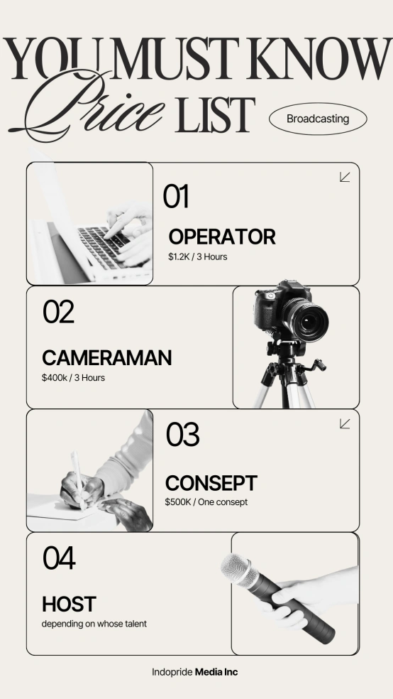 Broadcasting Price List